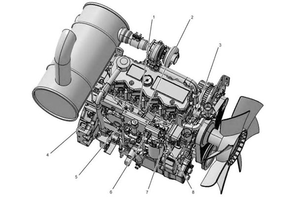 Weet jij waar de Carter C4.2 motorsensor is? Kom en maak er kennis mee